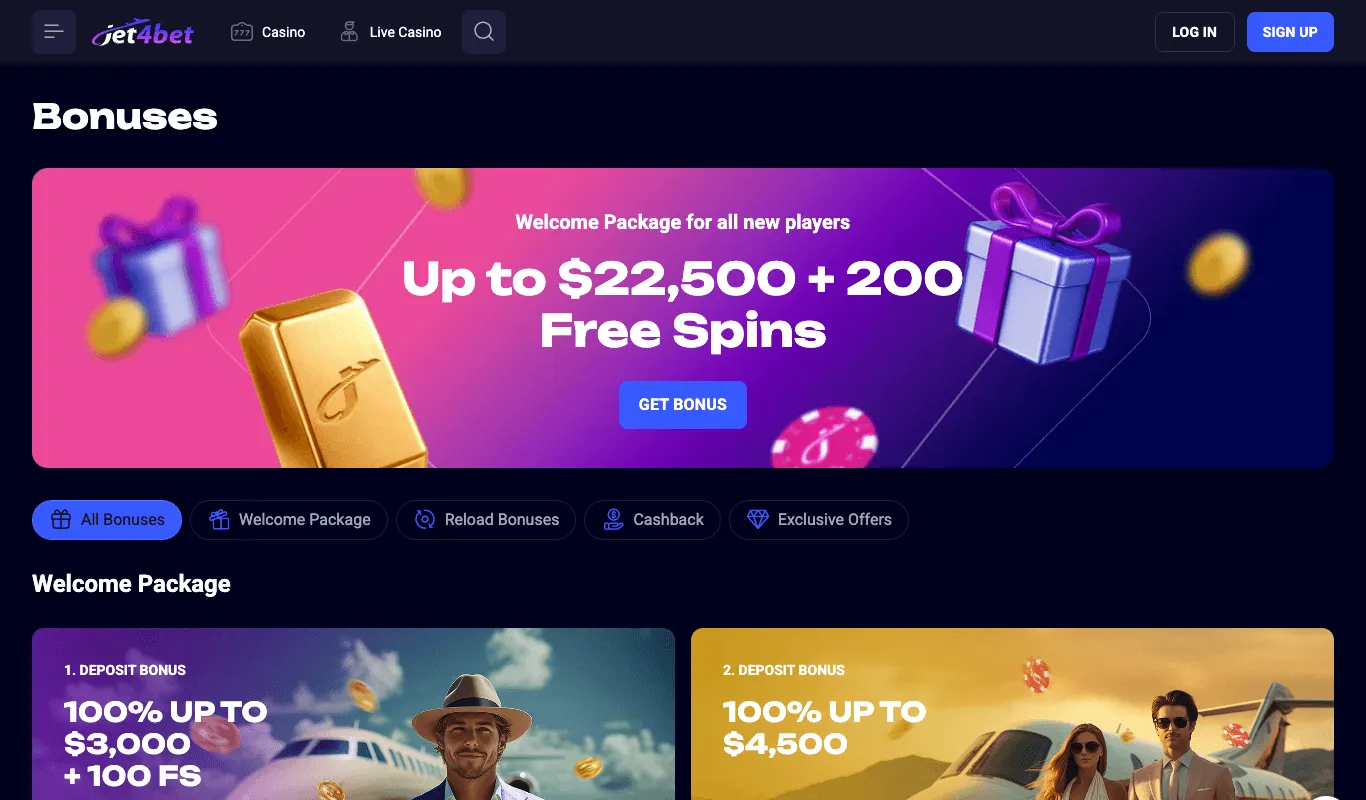 Jet4Bet Bonuses page: a pink-to-purple banner for the welcome package for all new players with a dollar maximum and free spins; All Bonuses, Welcome Package, Reload Bonuses, Cashback and Exclusive Offers filter tabs; and the first two deposit-bonus cards.